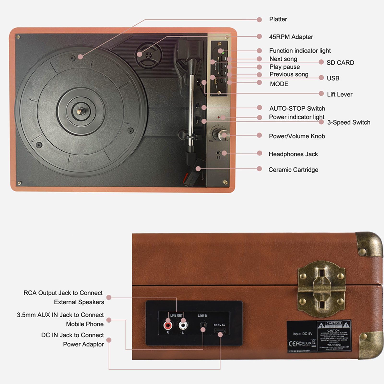 Giradischi Vintage in Vinile con BT 5.0, USB/riproduzione, Giradischi 33/45/78 Giri per Dischi da 7/10/12" (Marrone)