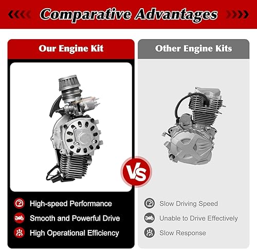 Miniatura 6 de KONKENIE Kit de motor de motor refrigerado por aire de 2 tiempos de 49 cc, arranque de retroceso de un solo cilindro para ATV S-c-o-o-t-e-r Mini