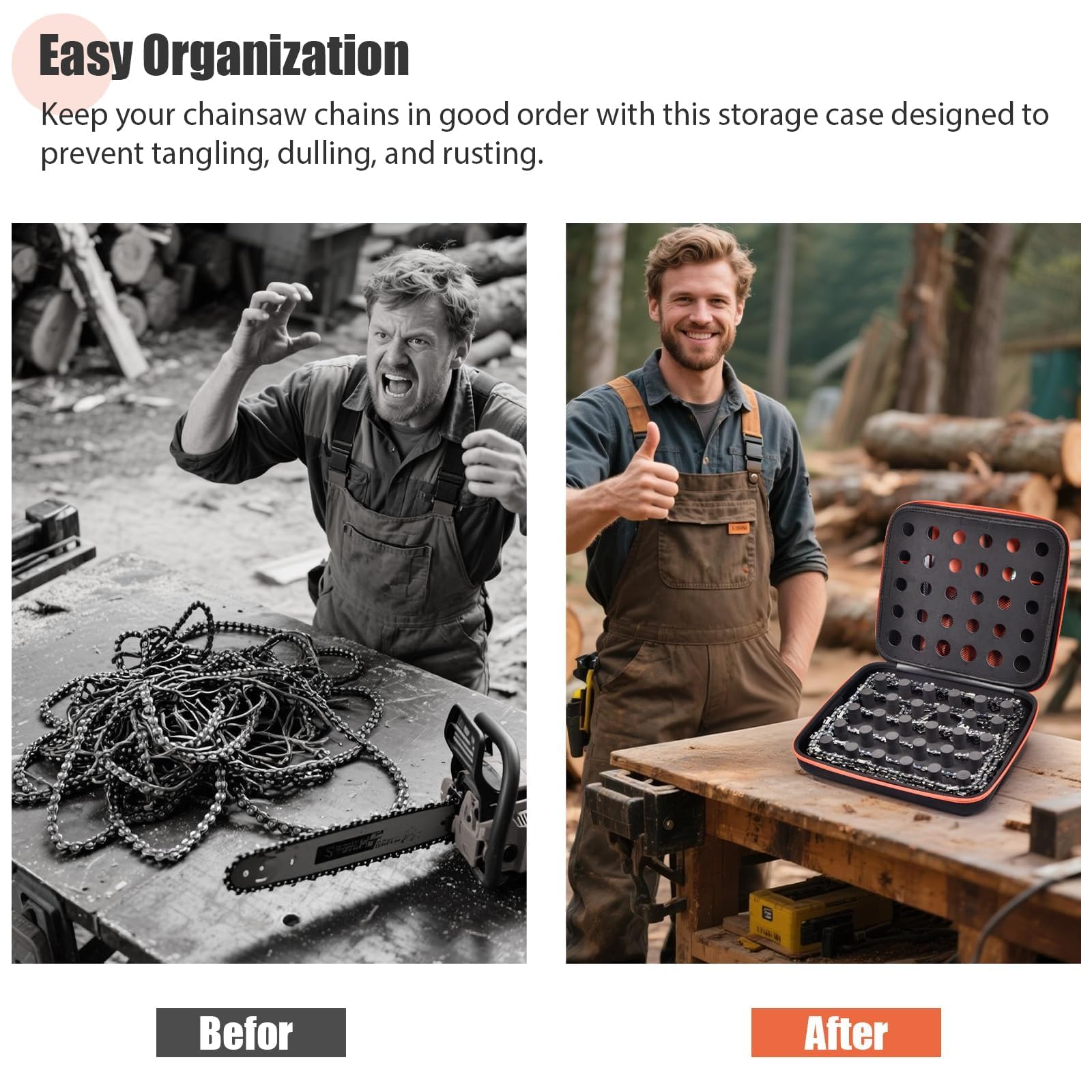 Estuche de almacenamiento de cadena de motosierra compatible con KAKEI/para Stihl/para DEWALT/para NEO-TEC/para UPFOREST/para cadenas Oregon 6-12 piezas, soporte organizador de transporte para