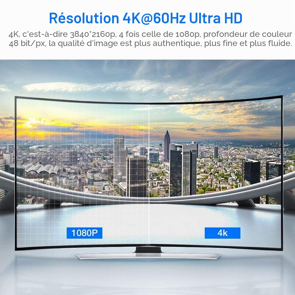 Snowkids Câble HDMI 4K 2M - Cable HDMI 2.0 par Ethernet en Nylon Tressé Supporte 3D/ Retour Audio - Cordon Hdmi pour Lecteur Blu-Ray/PS-5/ PS-4/ for Netfix/for Fire TV/Ecran - Gris