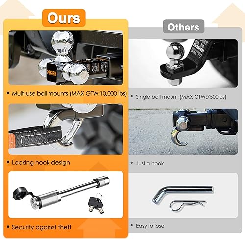 Miniatura 5 de ORCISH Enganche de remolque con gancho que contiene un pestillo seguro de autobloqueo, tamaño de bola de remolque 1-78 pulgadas, 2 pulgadas y 2-516