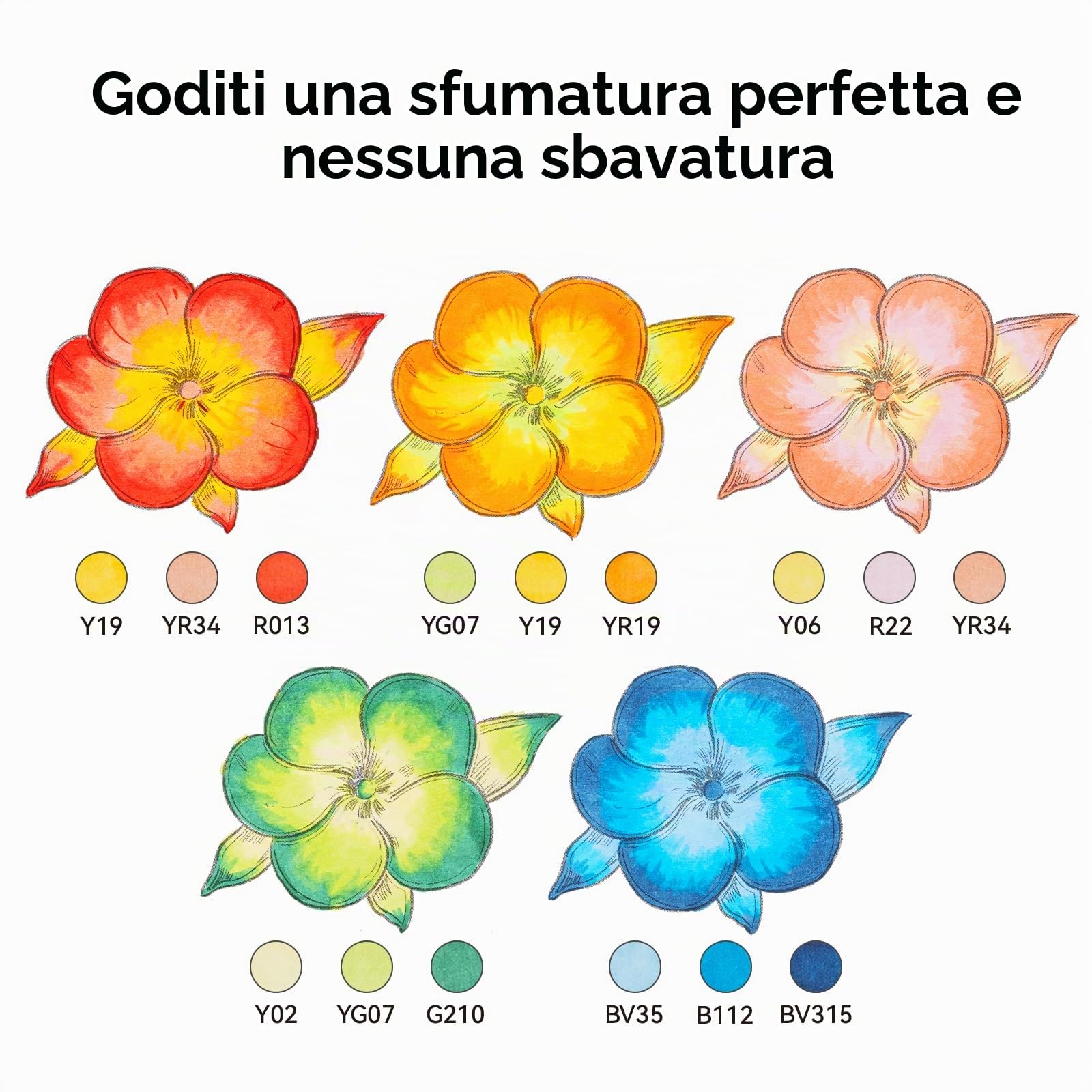 Ohuhu Pennarelli, 36 + 1 colore Supreme Brush & Scalpel Doppia Punta Ricaricabile Alcool Pennarelli Artistici per Artisti Colorare Schizzi Calligrafia Illustrazioni Design