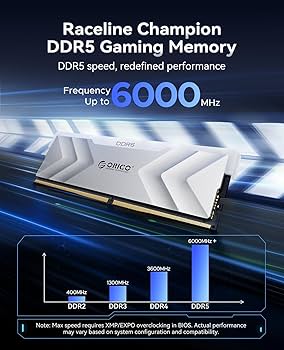 Amazon.co.jp: ORICO Raceline Champion DDR5メモリ 32GB (16GB×2枚組 Amazon.co.jp: ORICO Raceline Champion DDR5メモリ 32GB (16GB×2枚組