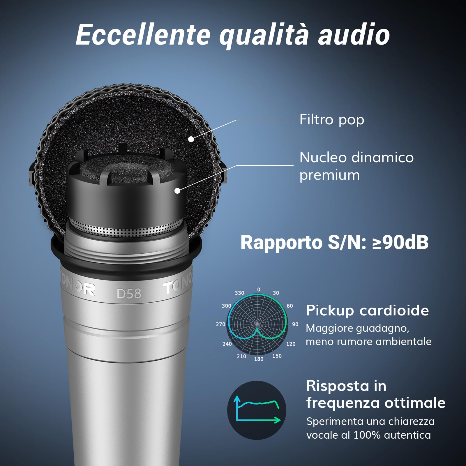 TONOR Microfono dinamico per voce cardioide, microfono cablato XLR con filtro anti-pop integrato e griglia a rete sferica, microfono portatile con riduzione del rumore, canto, palco, live, D58 Argento