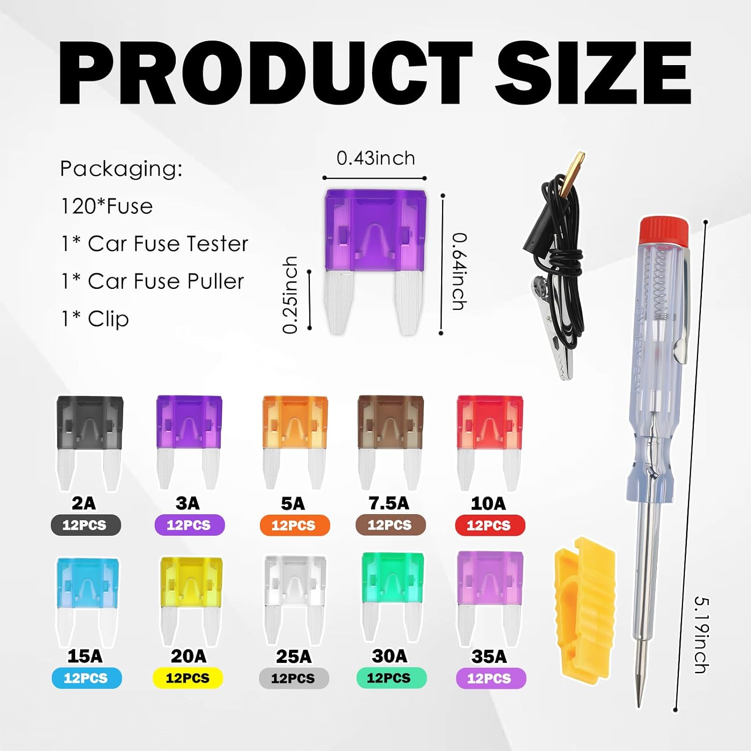 120PCS Car Fuses Assortment Kit Multi-Size,Automotive Fuses Kit with Car Fuse Tester & Puller Tool,Universal Cars Fuse Kits for 35A 30A 25A 20A 15A 10A 7.5A 5A 3A 2A