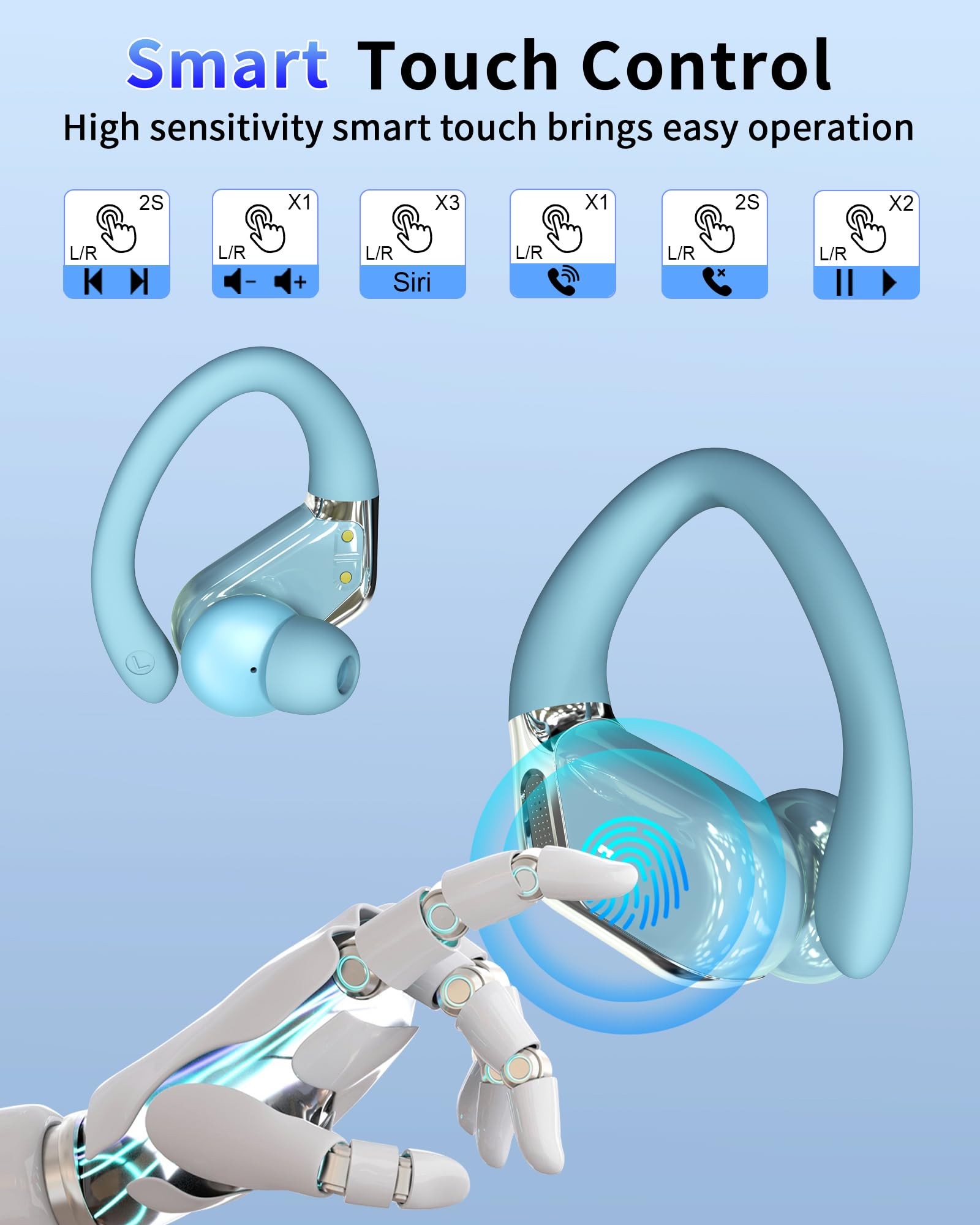 Matast Casque Bluetooth 5.4, Écouteurs Bluetooth Sport avec 3D Bass Hifi Stéréo, 50 Heures Casque Sans Fil Bleu
