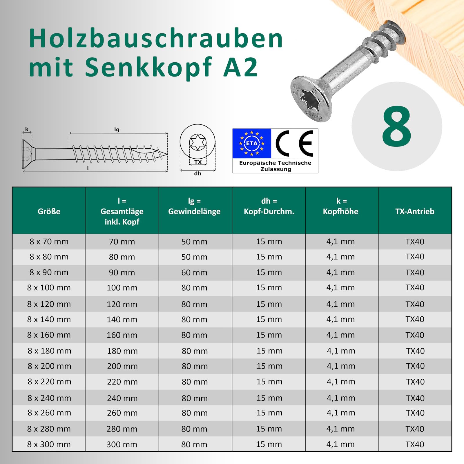 DSM – Tornillos para madera de acero inoxidable A2 – 8 x 220 mm – Tornillos de cabeza avellanada TX40 – Con refuerzo en la base, nervaduras de fresado y punta cortante – Muesca de corte – Tornillos