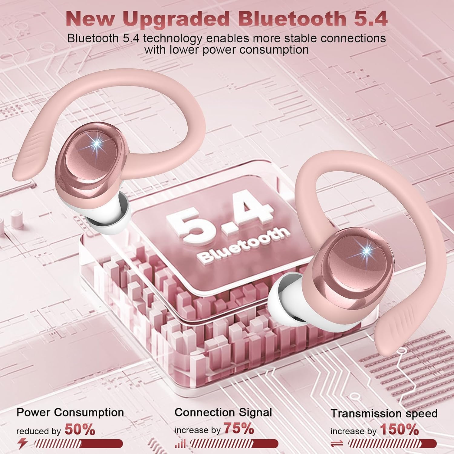 Auriculares Inalámbricos Bluetooth Deportivos, 60H Auriculares Bluetooth 5.4 con HiFi Estéreo, 4 ENC Mics, 2026 Cascos Inalambricos con Cancelación RuidoI/IP7/USB-C Auriculares para Correr Oro Rosa