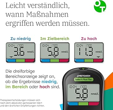 OneTouch Select Plus Flex Blood Glucose Meter Starter Set Diabetes mmo/L Set Including 40 Test Strips & 40 Lancets & 1 Case - Precise Measurement Easy to Use