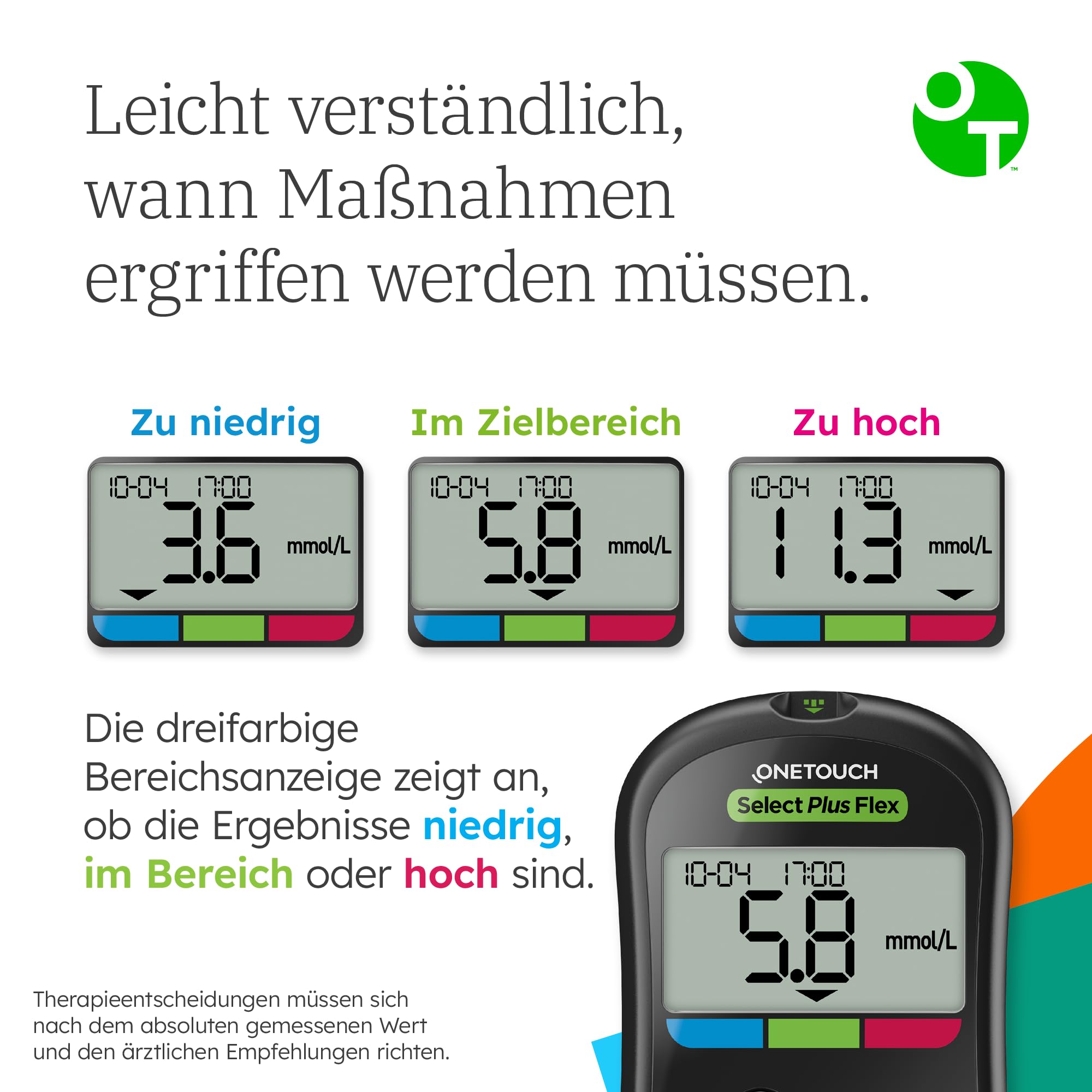 OneTouch Select Plus Flex® Blutzuckermessgerät Starterset Diabetes mmo/L | Set inkl. 40 Teststreifen & 40 Lanzetten & 1 Etui – Präzise Messung, einfache Anwendung
