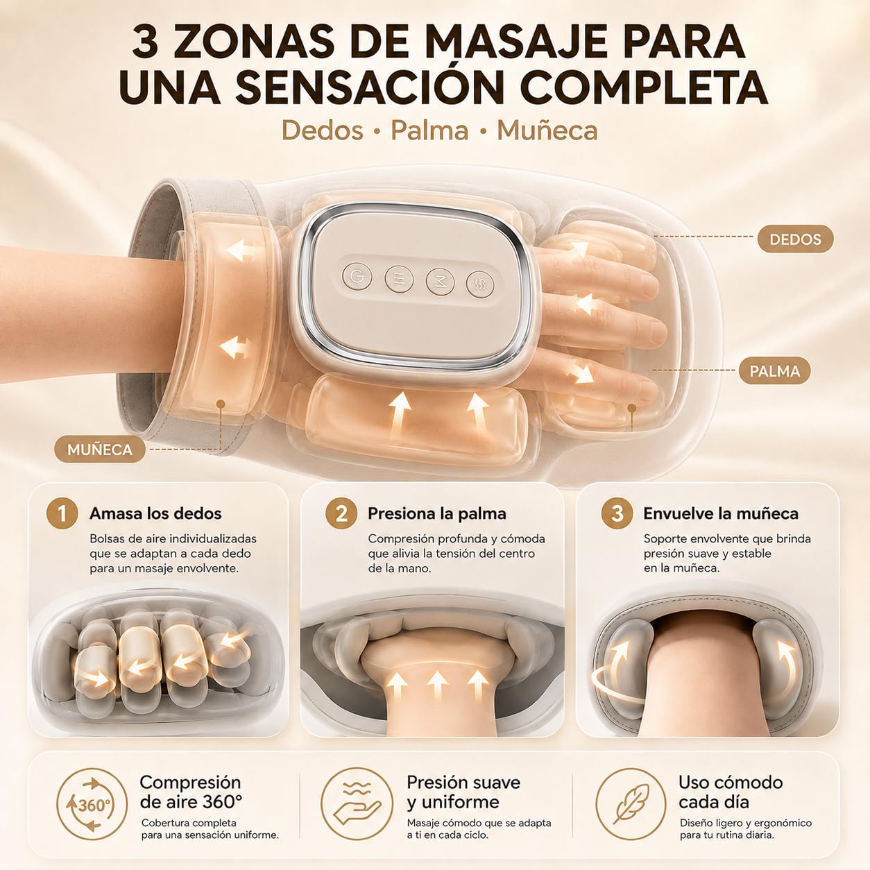 Masajeador de Manos Eléctrico con Calor, Guante Masajeador de Mano con Compresión de Aire, 3 Modos y 5 Intensidades, Recargable, para Dedos, Palma y Muñeca, Regalo para Mujer Hombre