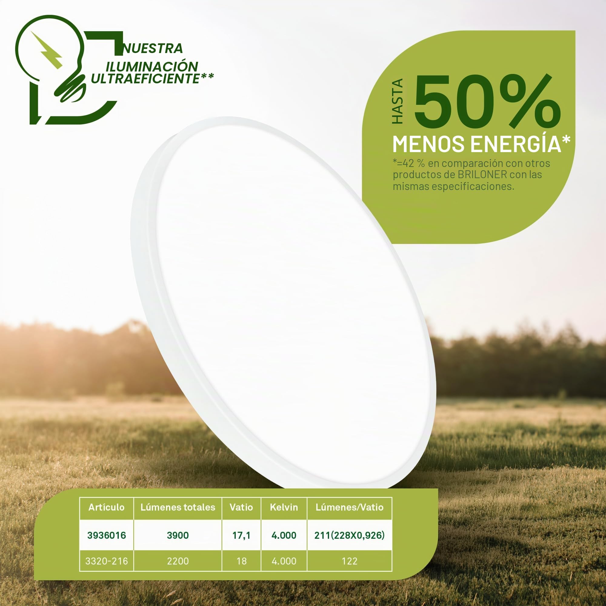 BRILONER - Lampara techo LED, CEE A fuente de luz, 17,1W a 3900lm, luz blanca neutra, plafon techo, lamparas salon, plafones para, 38x6 cm, blanco