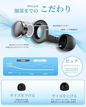 Amazon.co.jp: Boppon 耳栓 睡眠用 完全遮音【睡眠専門医師と