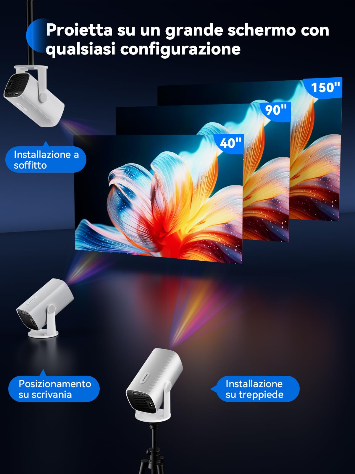 SOOMFON Mini Proiettore Portatile 1080P Supporta - Proiettore Portatile per Telefono Bluetooth 5.1 270° Rotation Smart TV Video Proiettore soffitto per Smartphone USB/HDMI/TV Stick/iPhone/Android