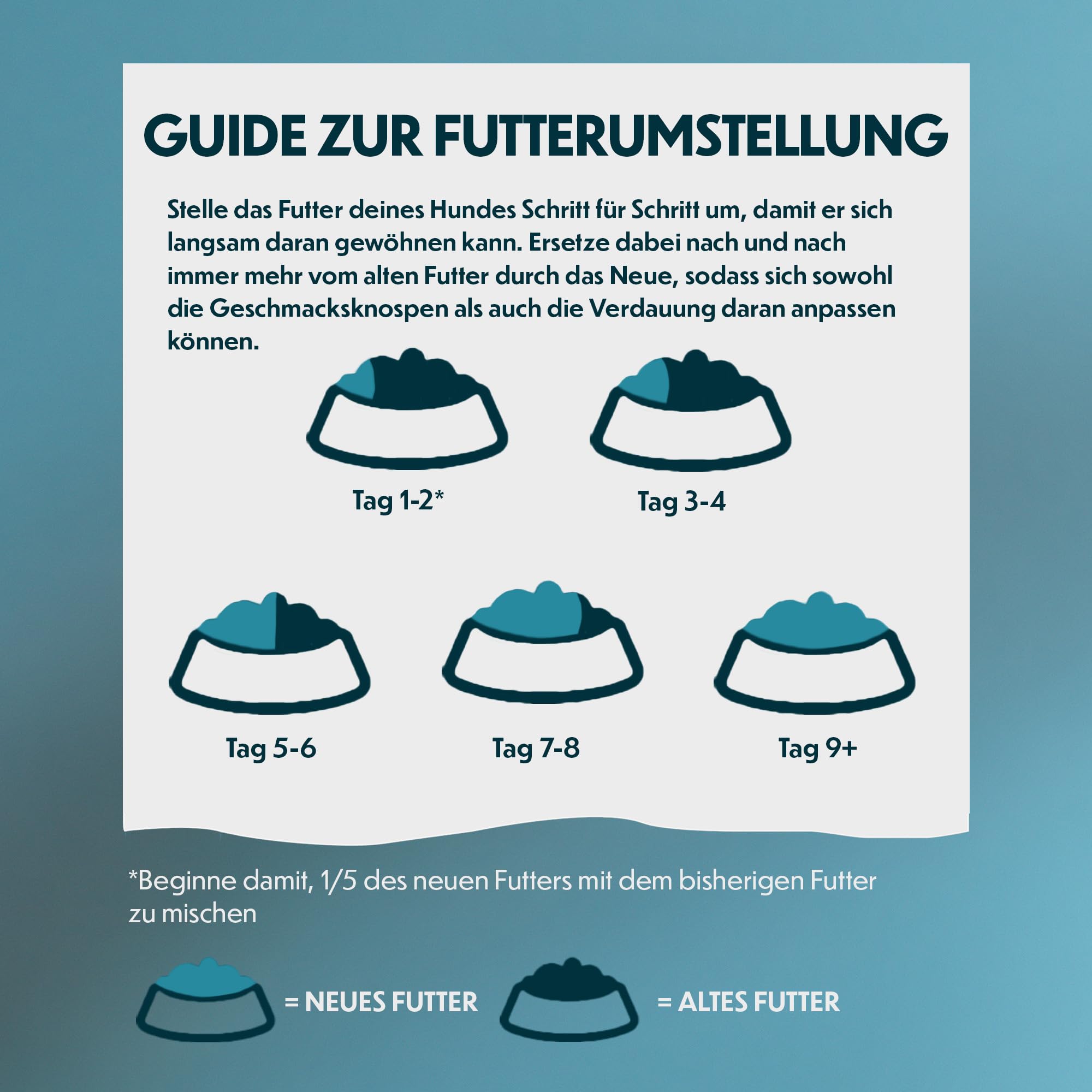 Trockenfutter mit Hirsch & Truthahn für empfindliche Hunde, 10kg | Mit Hirsch, getreidefrei, speziell für empfindliche Hunde, ohne künstliche Aromen oder Farbstoffe, nordische Beeren & Kräuter