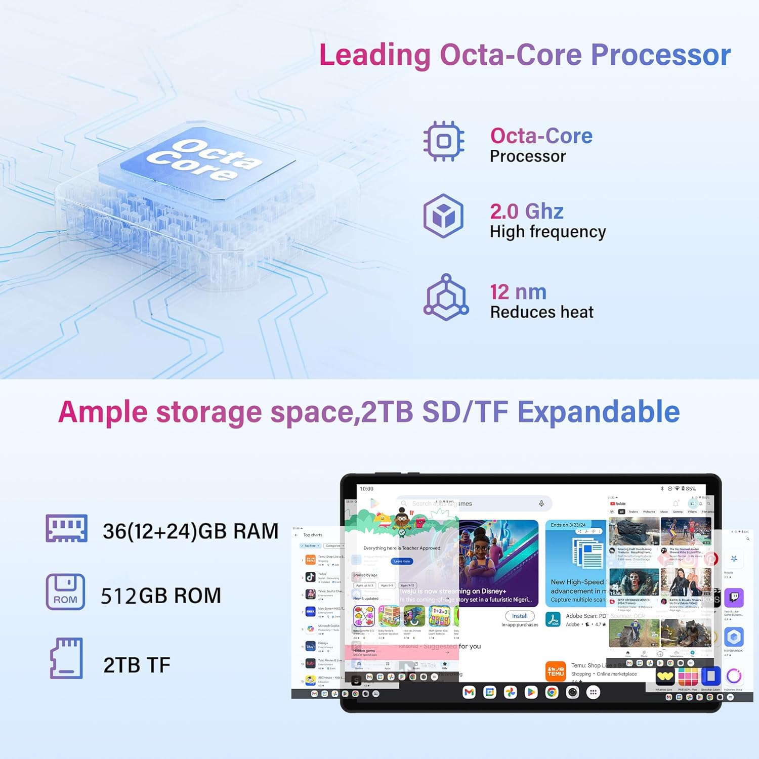 RUSHAR Tablet Andriod 15, Tablet 10.6 Pollici, 36GB RAM+512GB ROM(TF 2TB), 4G LTE+5G WiFi/INCELL 2000 * 1200/8000mAh/Octa-Core/13MP+8MP/BT5.0/OTG, 2 in 1 Tablets con Tastiera e Mouse, Nero