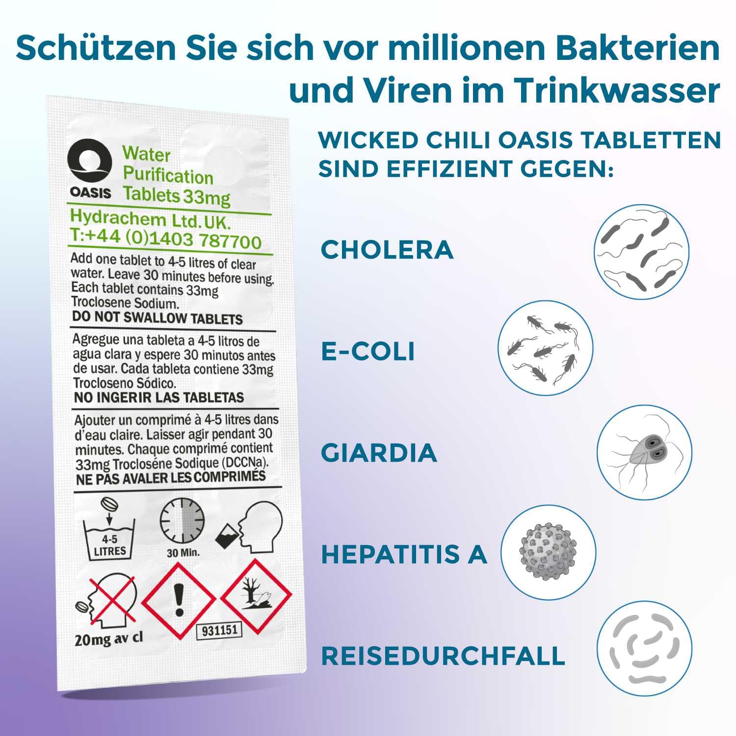 Wicked Chili Wasseraufbereitung Trinkwasser (120 Tabletten) Wasserentkeimung & Trinkwasseraufbereitung je 4-5 Liter, Notfall Reise Ausrüstung, Tabletten für Blackout, Notfallrucksack, Reiseapotheke