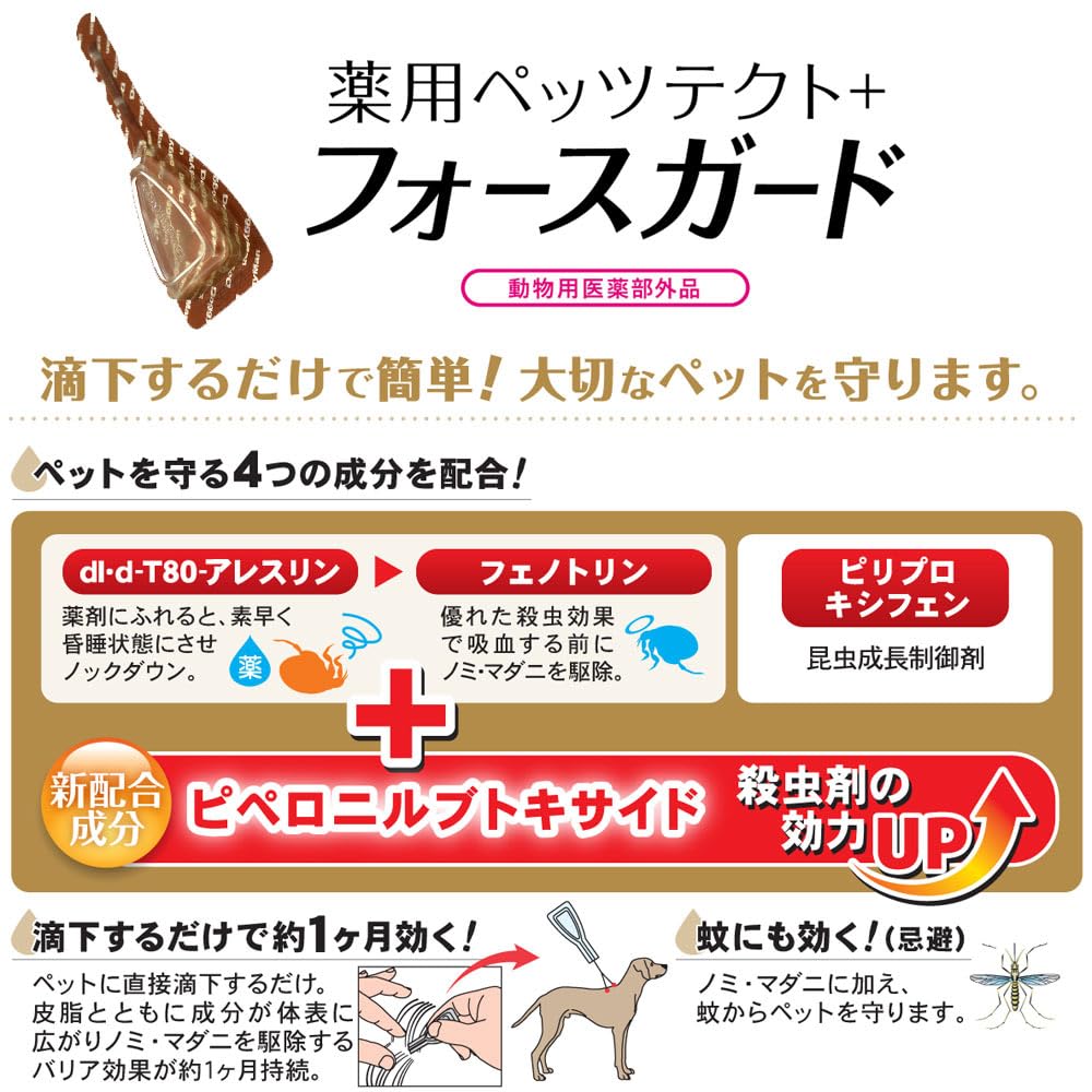 Amazon | 【動物用医薬部外品】 ドギーマン 薬用ペッツテクト+