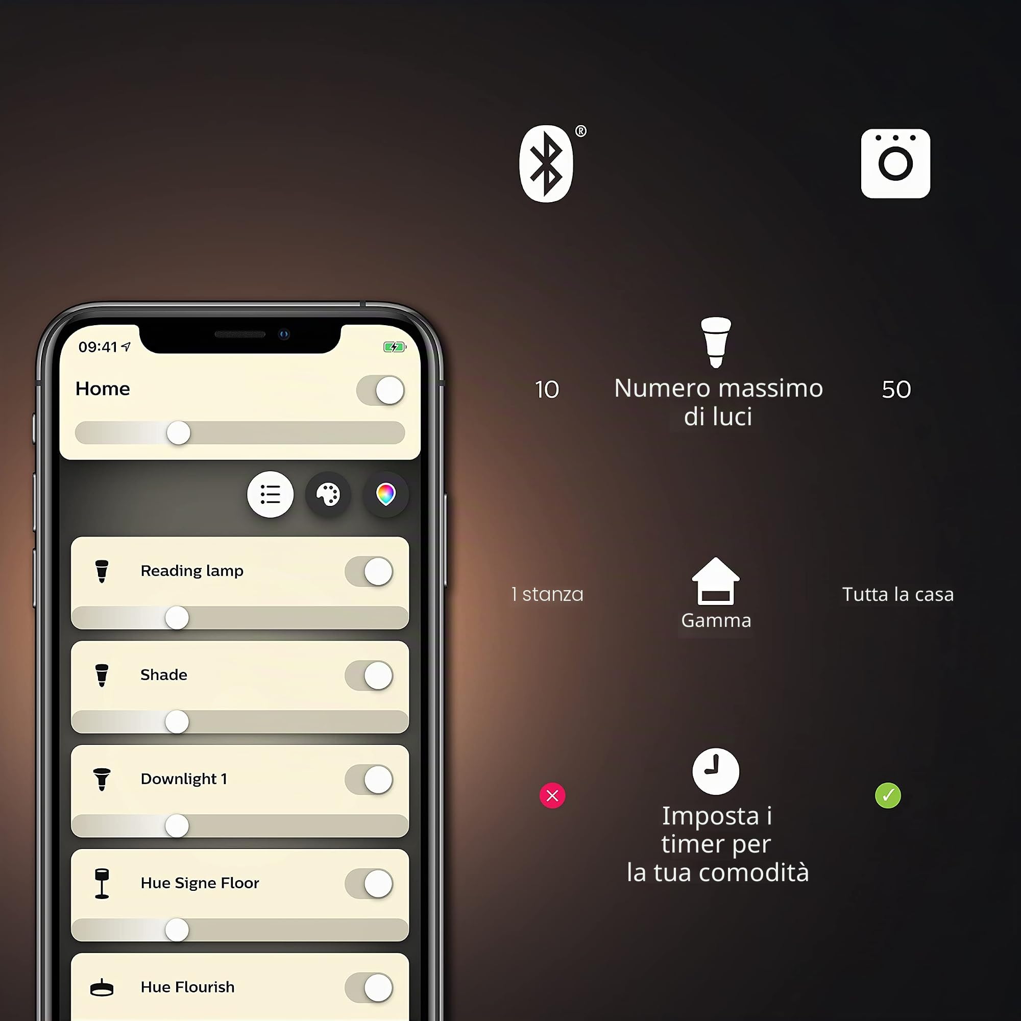 Philips Hue Pacchetto vantaggio - E27 - con 2 Lampadine LED Standard a Filamenti - Luce bianca calda - Include Hue Interruttore Dimmer - Hue White Ambiance Filament