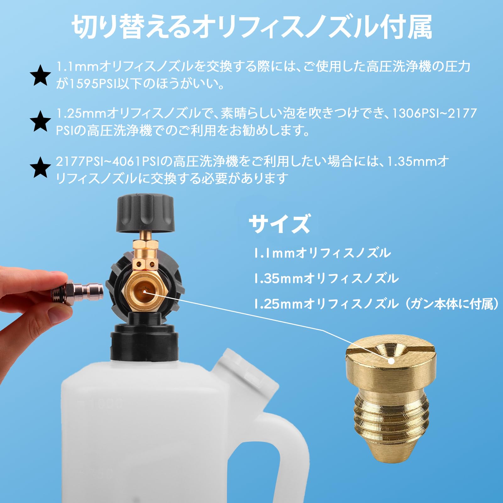 Amazon | DERASLフォームガン 泡洗車 フォームキャノン 高圧洗浄機用 1