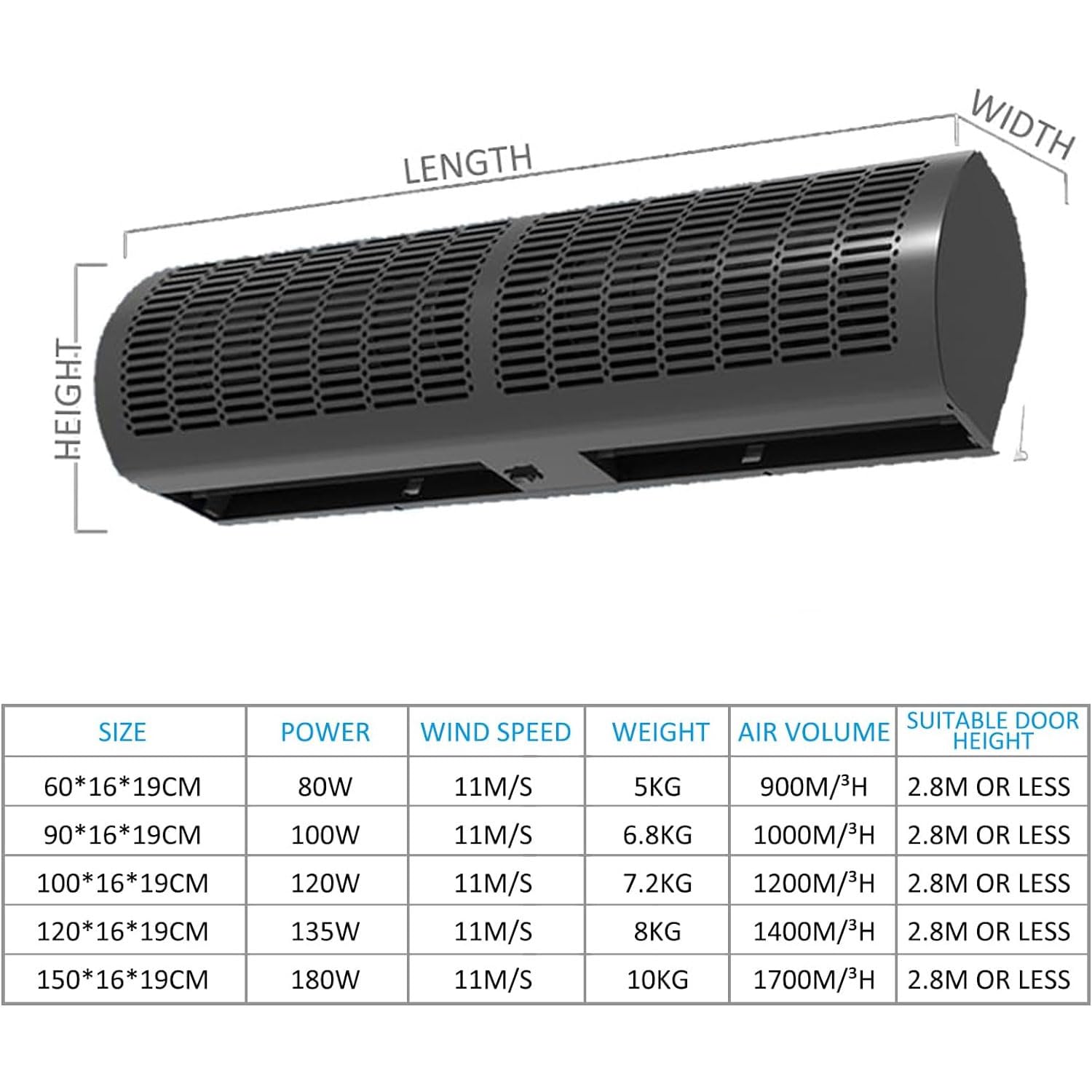 Barriera d'aria commerciale a parete, ventilatore silenzioso con telecomando e velocità regolabile, facile da installare per supermercati, hotel, ristoranti, celle frigorifere, caffetterie