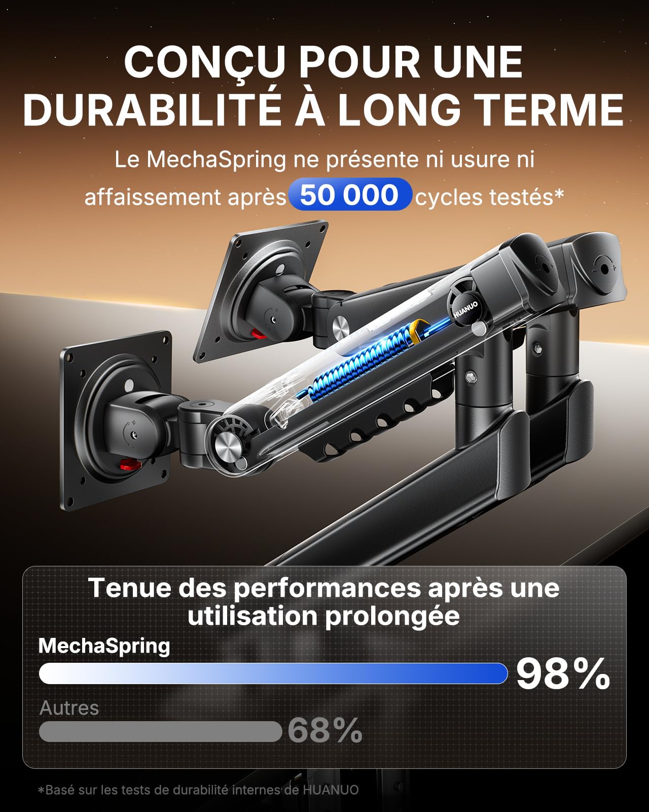 HUANUO Support Double écran PC, pour 2 écrans 13–32" (Max. 9 kg), FlowLift Pro Bras écran, MechaSpring(Inclinaison/Pivotement/Rotation), Montage VESA sans Outil, Montage par Pince en C ou par œillet