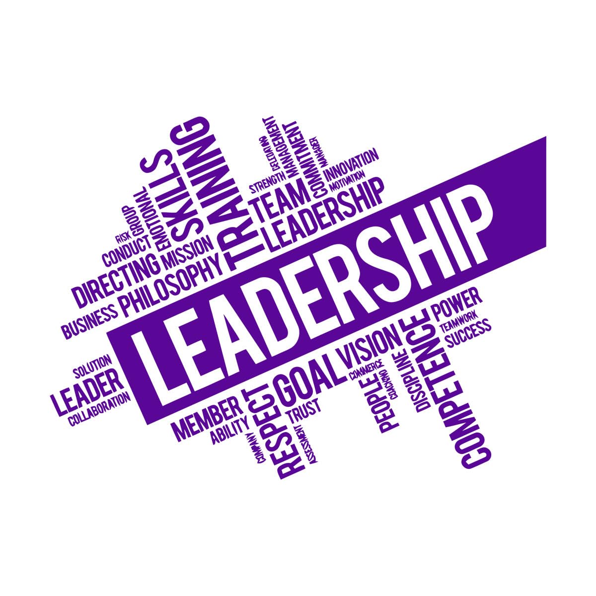 Lzhouting Wall Stickers 1367 Leadership Words Wall Decals For Office Room Cloud Teamwork Success Wall Stickers Removable Office Window Decoration Extra Large - 67X89cm