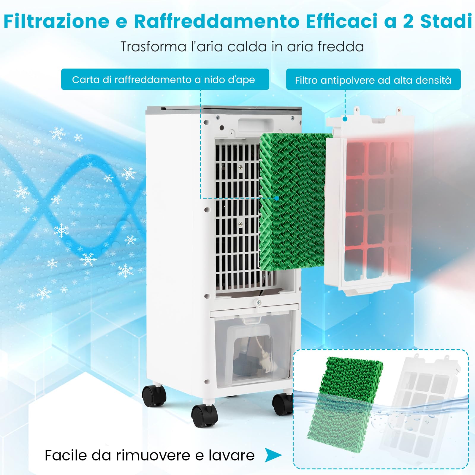 COSTWAY Condizionatore Portatile 3 in 1, Condizionatore d'aria Evaporativo portatile con Raffreddamento, Ventola e Umidificazione, 3 Velocità del Vento, 12H Timer, Doppio Serbatoio d'acqua(Grigio)