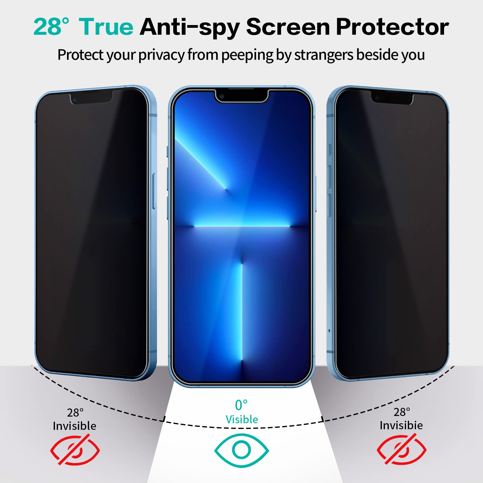 Pellicola Privacy Per IPhone 13/13 Pro/14/16e (6.1") – Vetro Temperato 9H Con Face ID, Kit Installazione Incluso