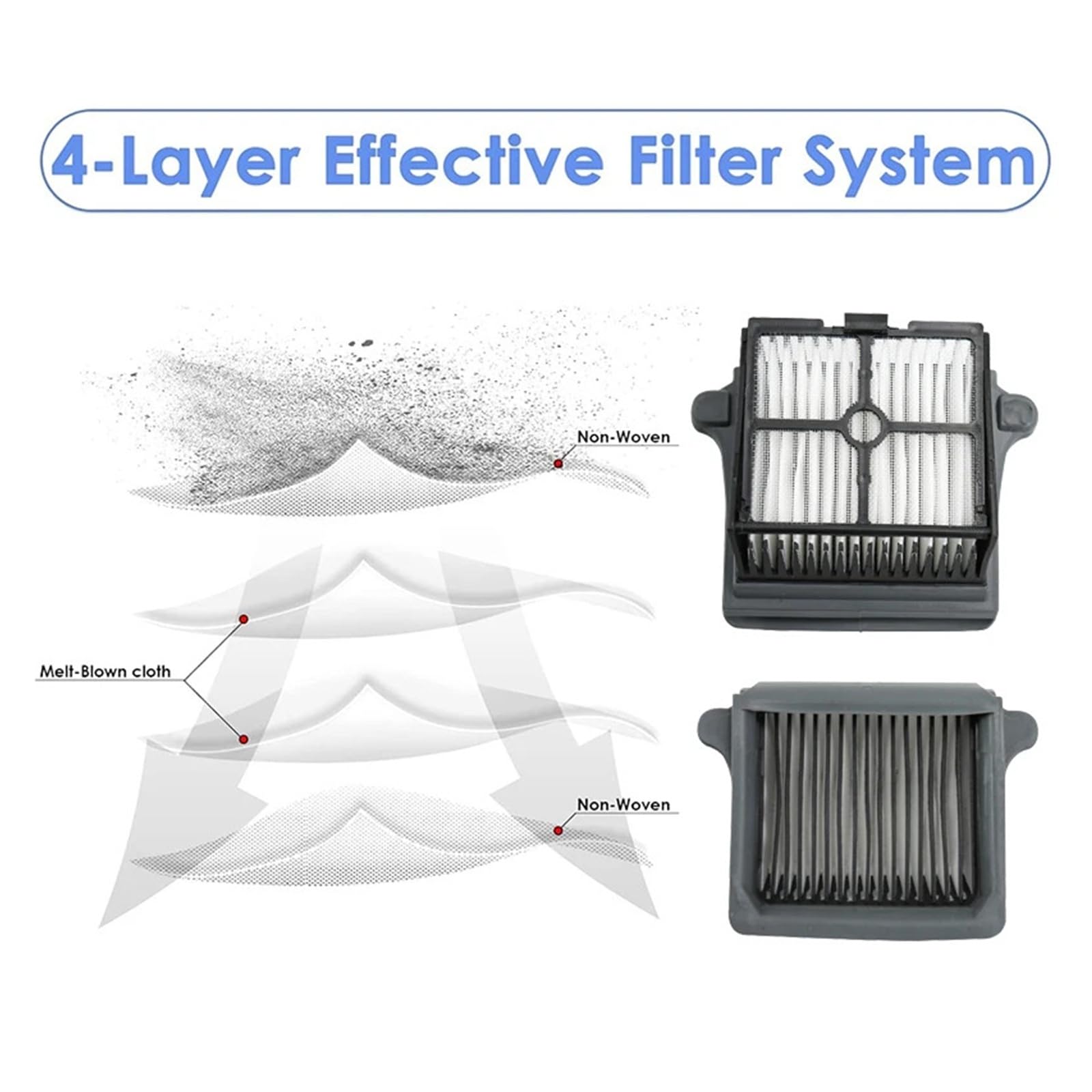 Kompatibel Mit TINECO 3.0 Ersatzteile Bodenwäscher Rollenbürste Filter Zubehör Akku-Nass-Trocken-Roboter-Staubsauger(G)