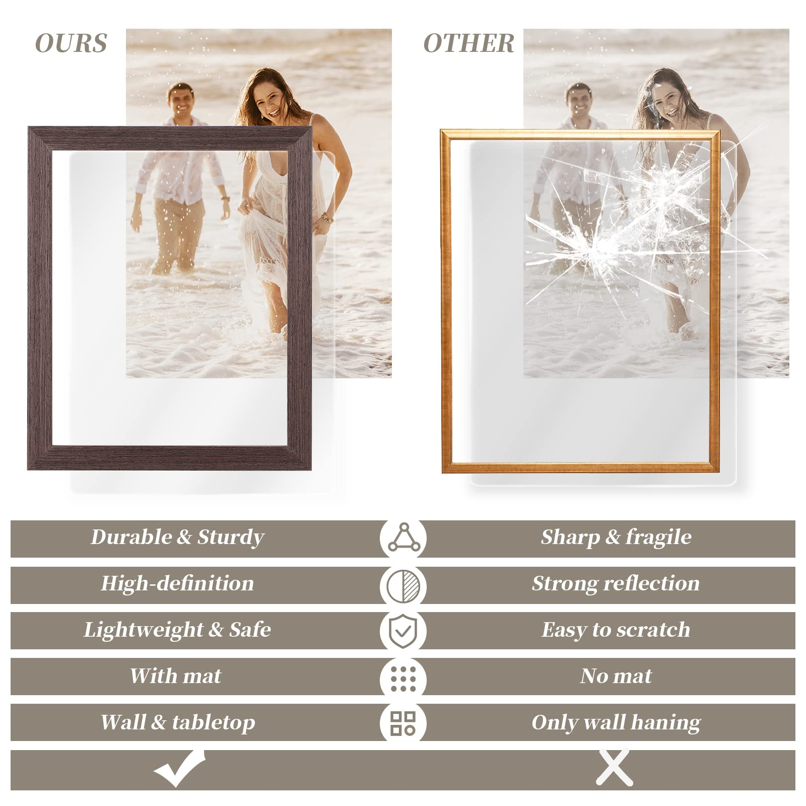 Picture Frames Set Photo Frames: 10 Pack Rustic Wood Family Picture Frame Collage Wall Decor with Mat Simple Lightweight Matted Gallery Picture Frames for Wall Tabletop Including 8x10 5x7 4x6