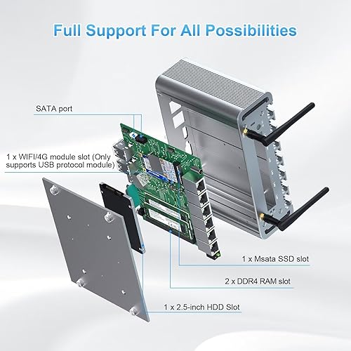 Miniatura 3 de Aparato de cortafuegos, Mini PC 2.5Gbe 6 Lan Puerto, Micro Router PC, i225 NIC, Celeron J4125, 8GB DDR4 RAM 128GB SSD, HD-MI, RS232 COM, Wifi,