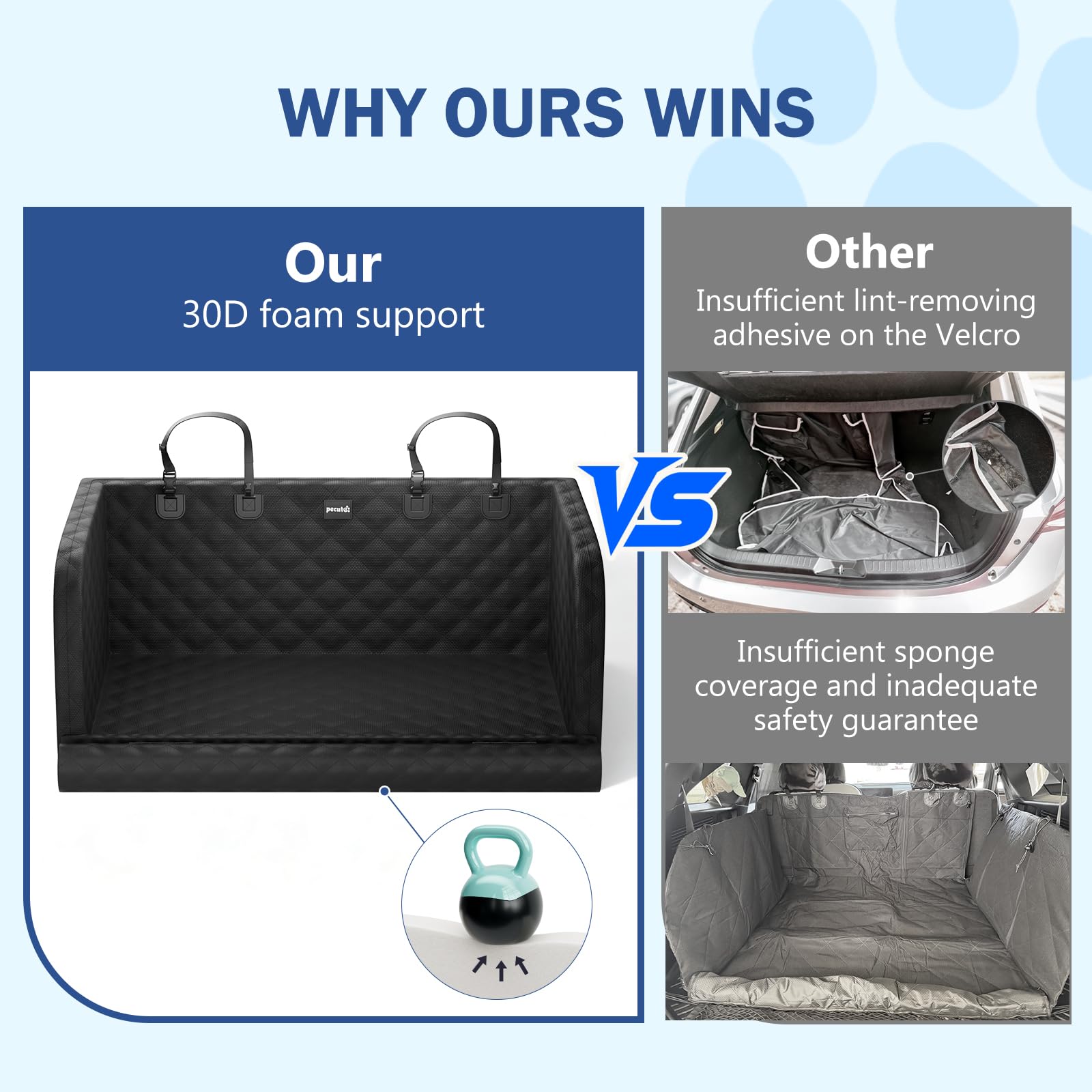 Pecute Funda Maletero Coche Perros, Funda Maletero Coche Perros Impermeable, Protección anticolisión de Esponja, Housse Voiture Chien para SUV-L