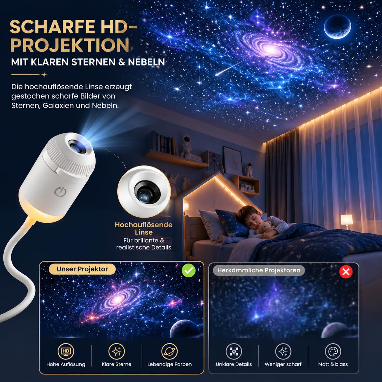 Plug and Play Hd Sternenprojektor Mit 6/12/24 Filmen, Smart Holografischer 5d Sternen- & Ozeanprojektor, Projektor Unterwasserwelt, 360°-Drehung, FüR Auto, Schlafzimmer (with 12 Foils)