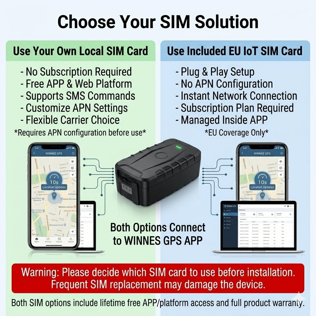 TKMARS TK918 GPS Tracker Auto 20000mAh - Localizzatore Con App Gratuita Senza Abbonamento, Magnetico, Antifurto, Posizione in Tempo Reale per Auto e Moto