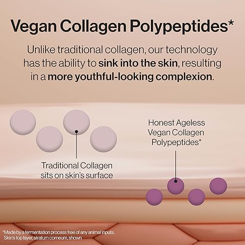 Miniatura 4 de Honest Beauty Ageless Firm and Even Serum Alimentado por polipéptidos veganos de colágeno y elastina Piel de aspecto más firme y tono uniforme