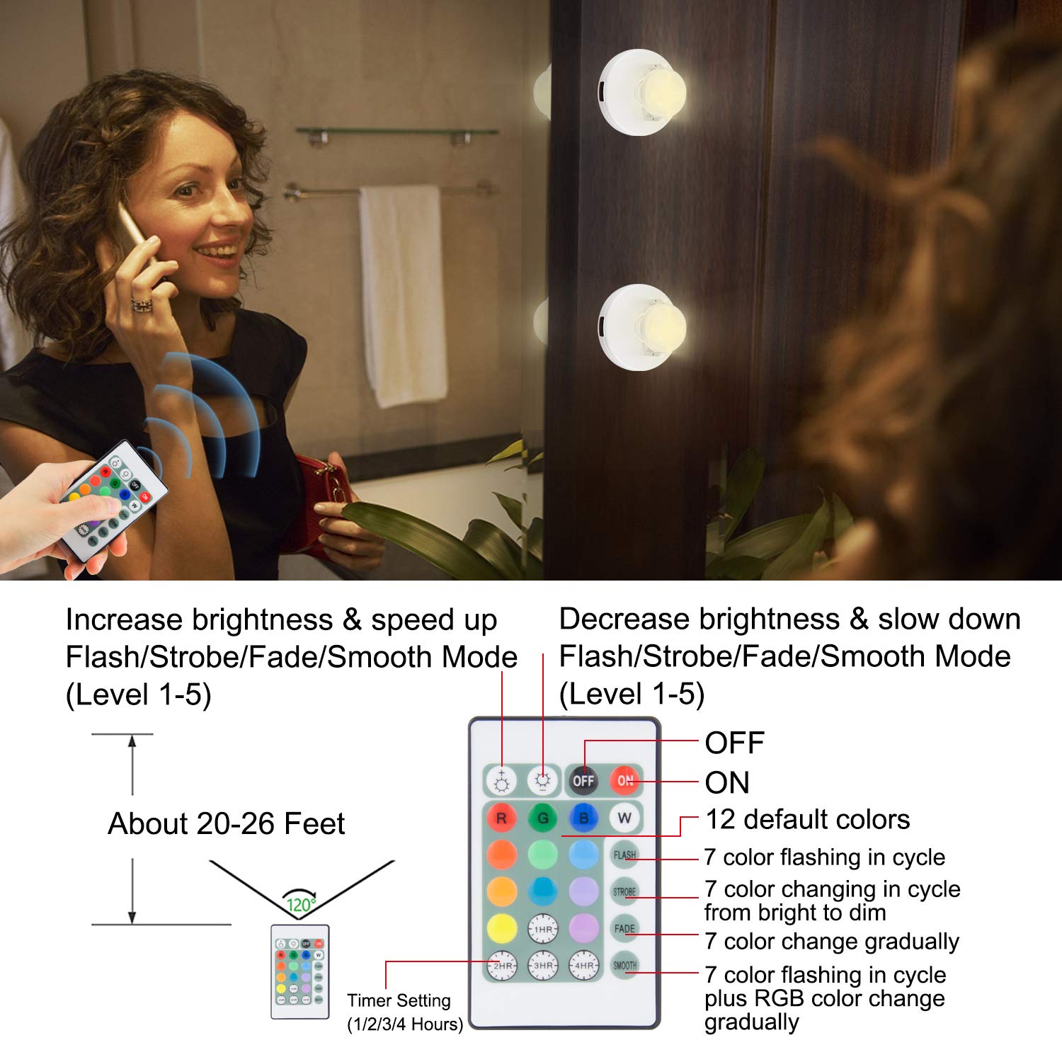 LUXSWAY LED Spotlights Accent Light Battery Operated Dimmable Picture Spotlight Indoor With Rotatable Head 12 Color Changing Art - View #7