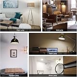 GY Ampoule LED E14 4,9W équivalent 60W, 807 Lumens 4000K Blanc Neutre,G45 Ampoule E14 Led Efficacité Energétique, Non-Dimmable, Lot de 12 - 8