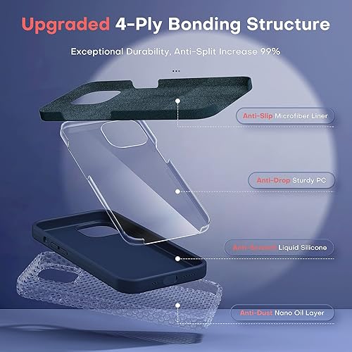 Vista 24 de TOCOL Funda delgada de silicona para iPhone 14, 6.1 pulgadas, ajuste preciso, antideslizante, protección contra caídas, azul medianoche