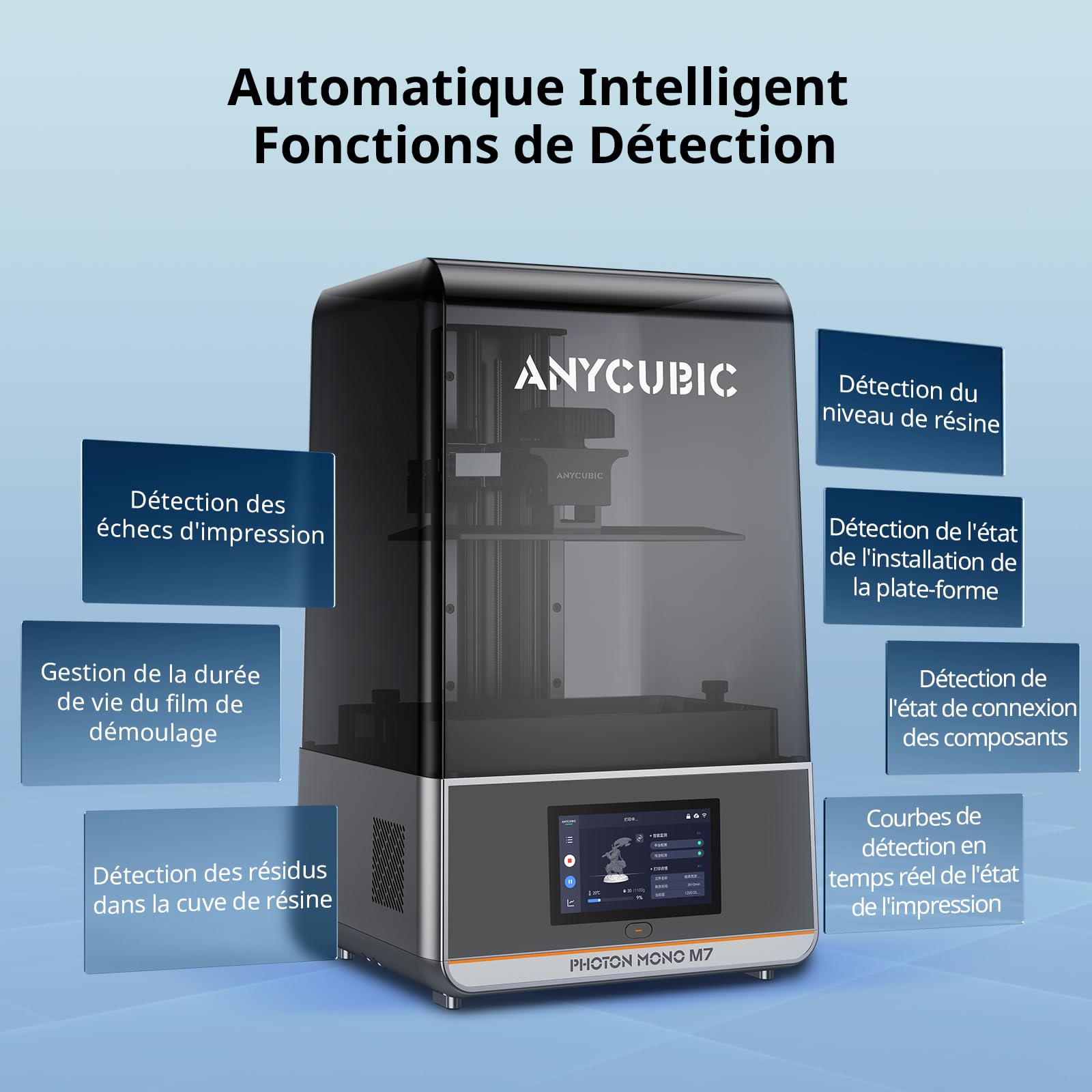 ANYCUBIC Photon Mono M7 Imprimante 3D Résine, Vitesse D'impression 150mm/h, Imprimante Résine Monochrome 14K HD de 10,1” avec Système D'impression Intelligent, Taille D'impression de 223*126*230mm