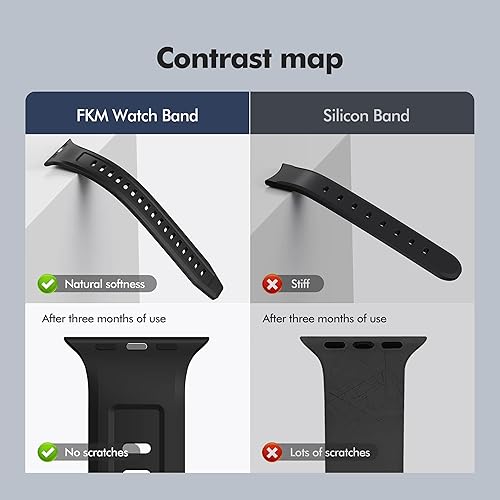 Miniatura 7 de Correas para Apple Watch Ultra para hombres, correa deportiva de repuesto ultra suave FKM para Apple Watch UltraUltra 2 de 1.732 pulgadas,