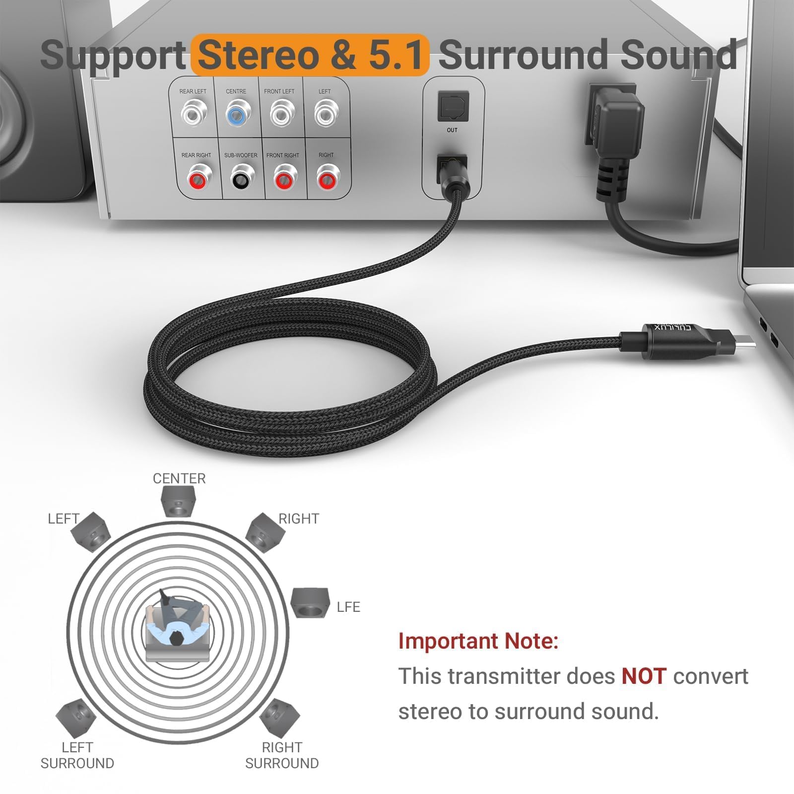 Cubilux Kabel optyczny audio USB C do TOSLINK, jednokierunkowy cyfrowy przewód Aux typu C do SPDIF, nadajnik S/PDIF do komputera/laptopa/PC MacBook (dźwięk przestrzenny 5.1) i PS5 (stereo), 2 m