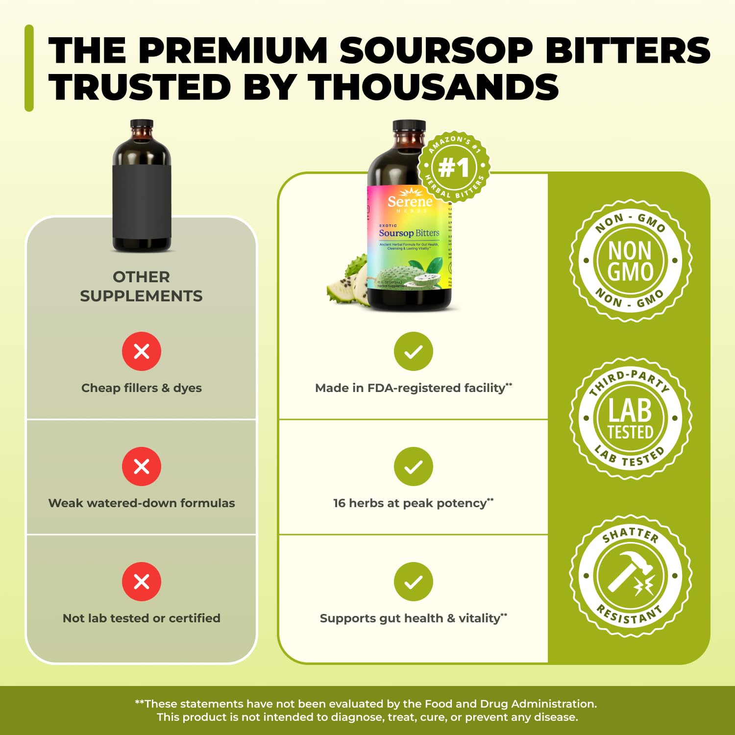 Serene Herbs Soursop Bitters Liquid with Soursop Leaves for Gut Cleanse, Detox & Immune Boost with Black Seed, Moringa, Irish Moss, Ashwaganda, Turmeric, 16 fl oz (16 Fl, Soursop) — Amazon image 7
