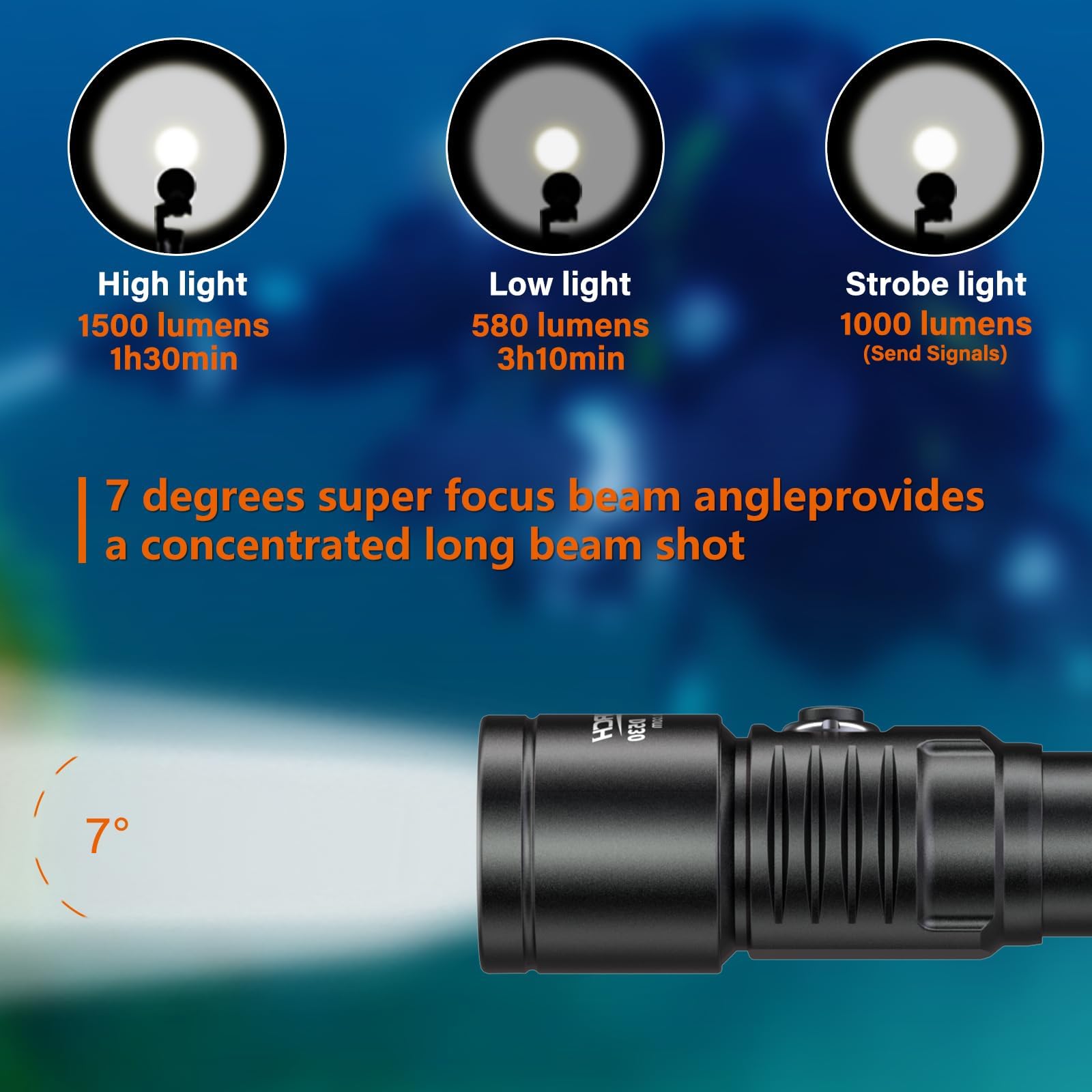 ORCATORCH D530 Luz de buceo, 1500 lúmenes, ángulo de haz estrecho de 7 grados, interruptor de botón lateral, dos modos de iluminación para buceo bajo el agua 150 metros