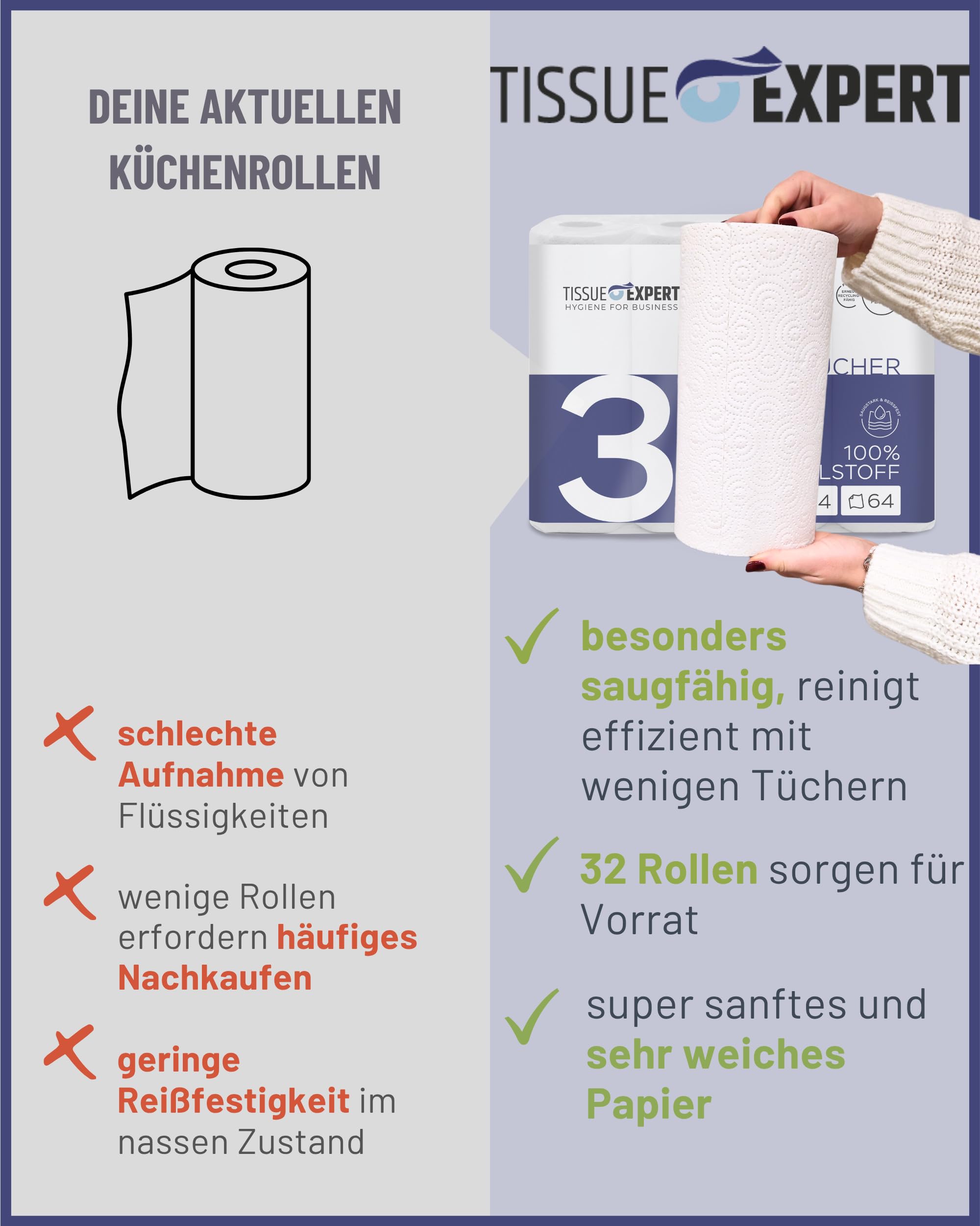 Küchentücher, 32 Rollen á 64 Blatt, 3-lagige Küchenrollen, 100% Zellstoff, saugstarke Haushaltsrollen, Allzwecktücher, Papiertücher, Papierhandtücher, Küchenpapier