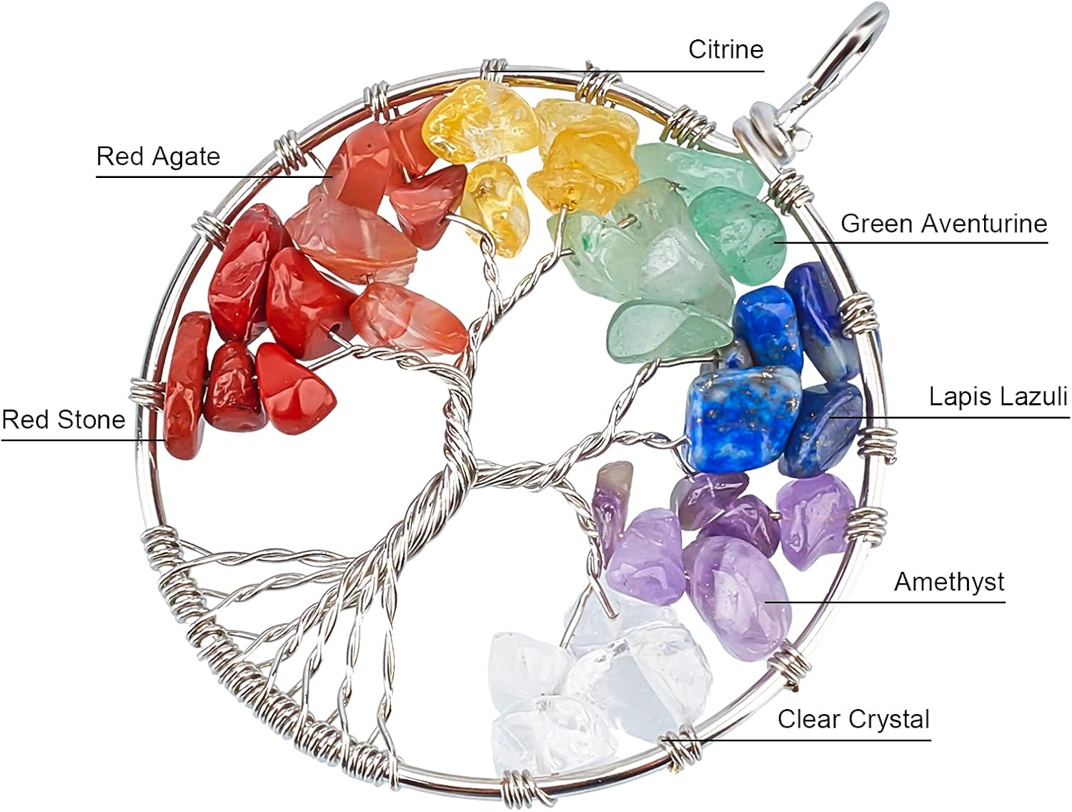 PH PandaHall 10pcs Tree of Life Pendant 2 Inch Gemstone Chakra Necklace Charms Crystal Quartz Stone Pendant Chakra Crystals Tree Life Good Luck Yoga Charms for Necklace Earring Jewelry Making - Image 6