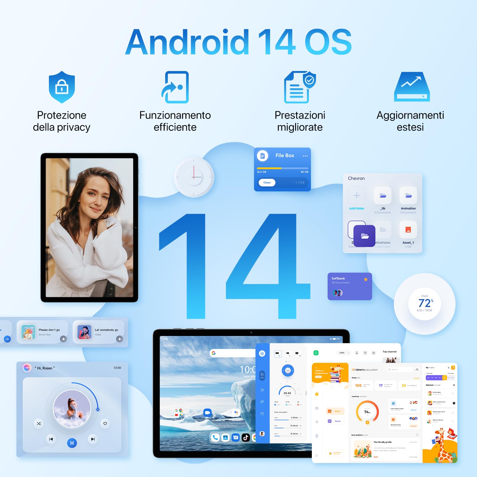 UMIDIGI Tablet Android 14, Tablet 11 Pollici 8(4+4) GB RAM+256GB ROM/TF 1TB, 4G Dual SIM Tablet in Offerta, 7200mAh, Tablet PC Octa Core/GPS/13MP/BT5.0/OTG/Face ID, G9 Tab Tablet con Penna-Verde