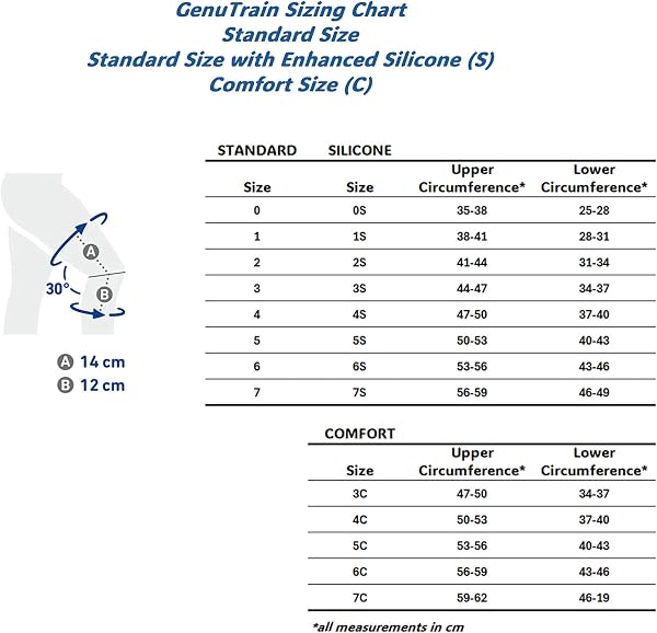BAUERFEIND Kniebandage GenuTrain Unisex mit Silikonrand zur Entlastung Stabilisierung und Aktivierung nach Verletzung Operation oder bei chronischen wie Gonarthrose (Gelenkverschleiß) oder Arthritis - 5