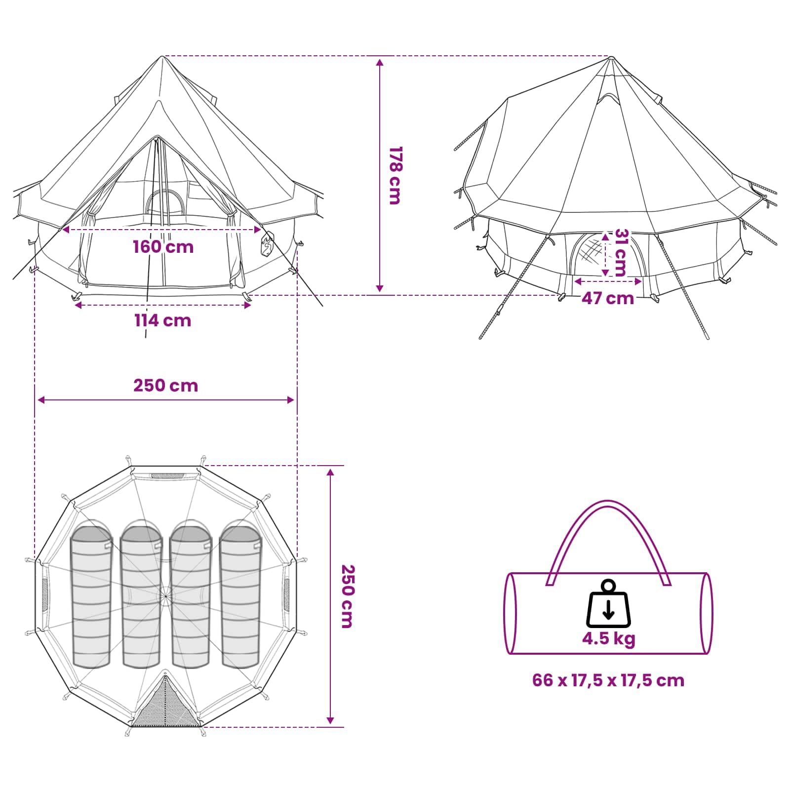 Namiot Tipi z dachem, oliwkowo-zielony, 250 x 250 cm, z poliestru i stali, składany, z otworem wentylacyjnym, szybkie zapięcie, lekki rozmiar po spakowaniu, na kemping, festiwal i do