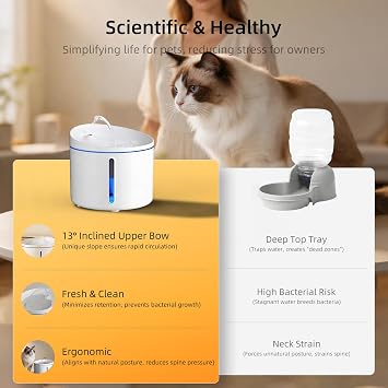 DOGNESS Pet Water Fountain for Cat & Small Dog 34oz/1L (D03-White) | 13 Inclined Triple Filtration whisper-quiet,Automatic Water Fountains for cats indoor,Melamine materials